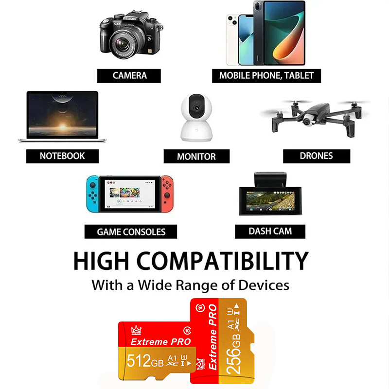 ミニ SD メモリカード 16g/32g/64g/128g  - Tablet Reading Accessories のレビューと価格