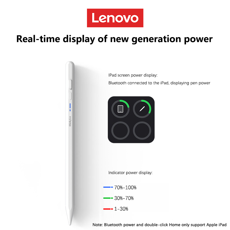 レノボユニバーサルスタイラスペンタブレット Android  - Lenovo Tablet With Accessories のレビューと価格