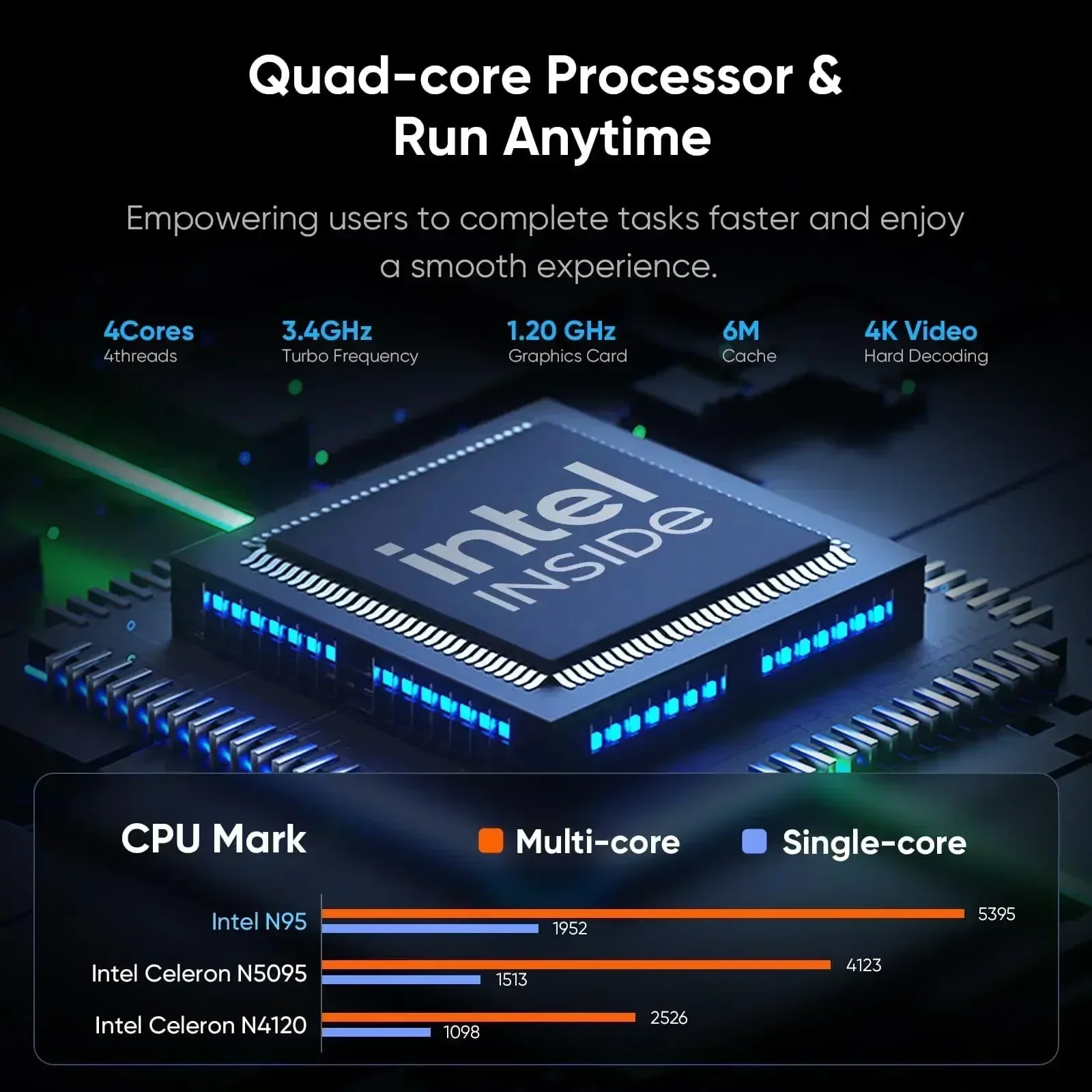 新型ノートパソコン Intel N95 4K HD 120H - Windows Tablet Accessories のレビューと価格
