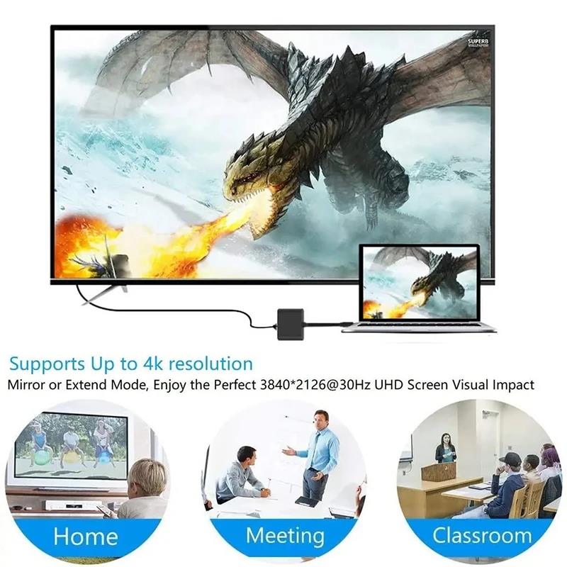 3in1 Type-C to HDMI対応アダプター USB - Hdmi Adapter Tablet のレビューと価格