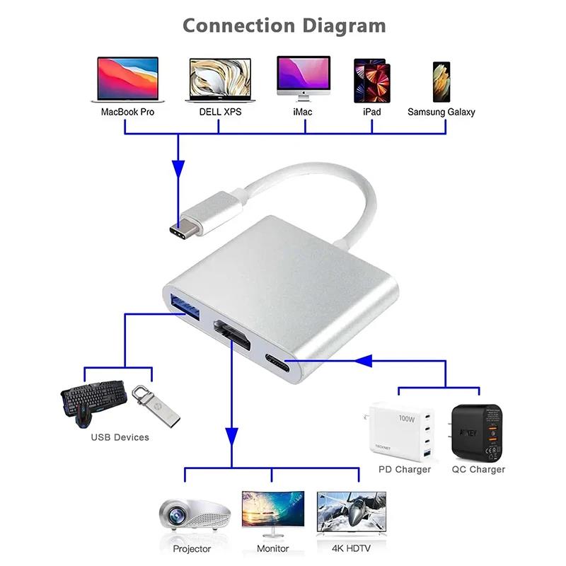 3in1 Type-C to HDMI対応アダプター USB - Hdmi Adapter Tablet のレビューと価格