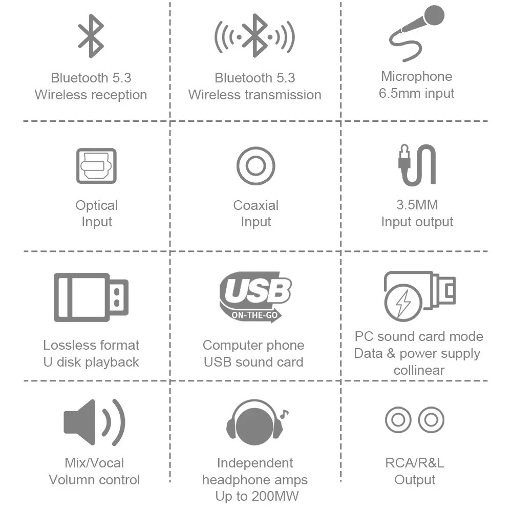 AYINO DA310B 2In1 Bluetooth 5. - Hdmi Adapter Tablet のレビューと価格